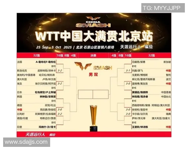 杭州乒乓球队在杯赛积分榜上以87分稳居第一展现强劲实力 杭州乒乓球队在杯赛积分榜上以87分稳居第一展现强劲实力