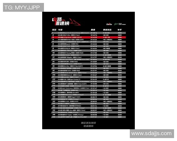 杭州足球队引领最新足球技术TOP10榜单解析与展望