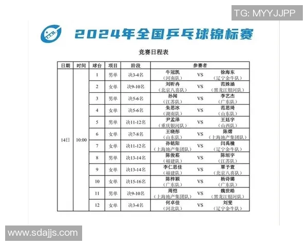广州乒乓球队在最新状态排行榜中荣登第十名引发广泛关注与讨论