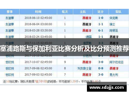 塞浦路斯与保加利亚比赛分析及比分预测推荐
