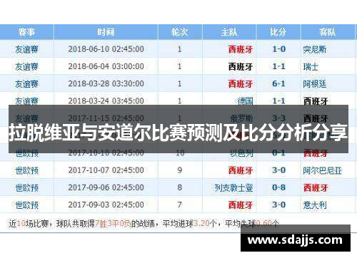 拉脱维亚与安道尔比赛预测及比分分析分享